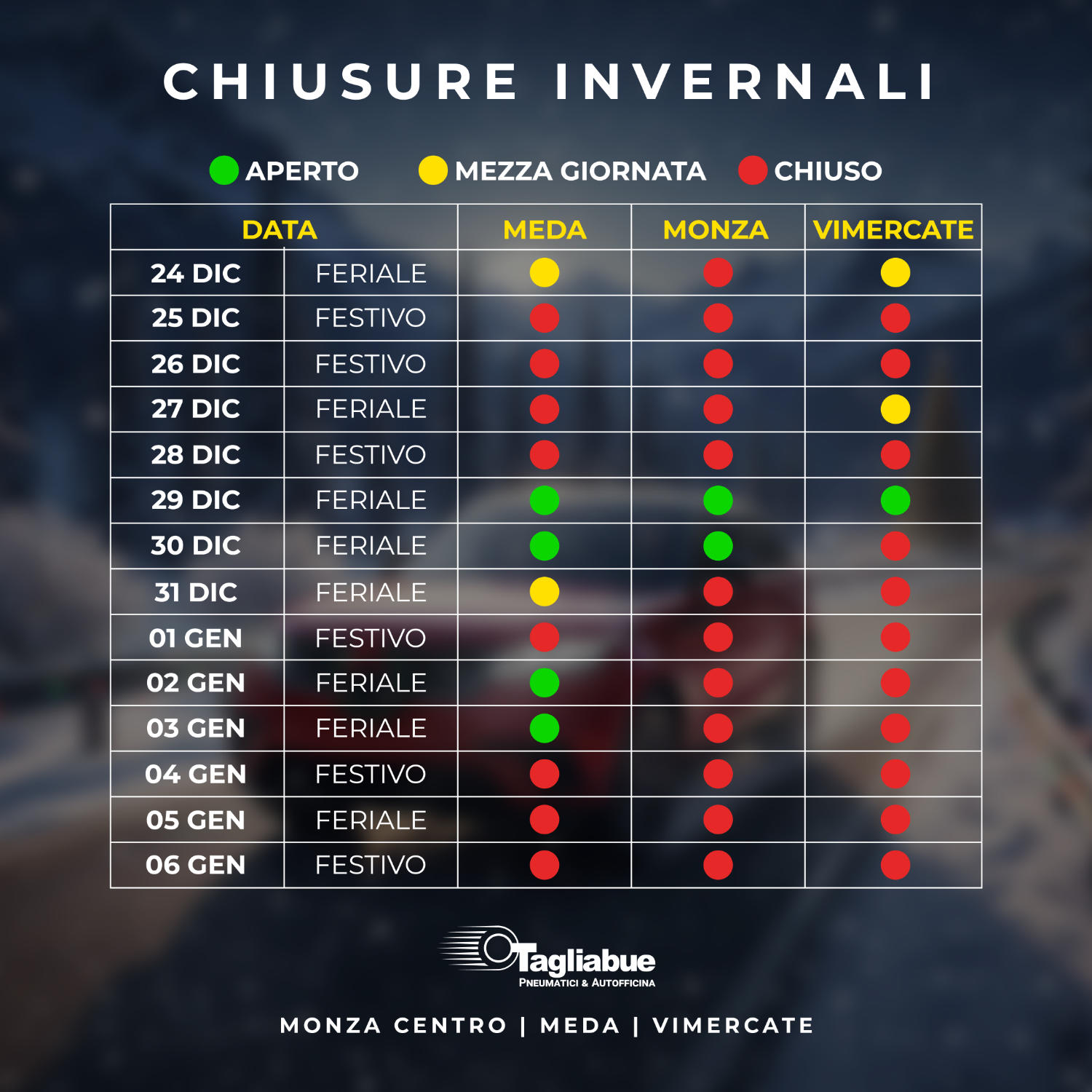 Popup chiusure Tagliabue Gomme dicembre 2025